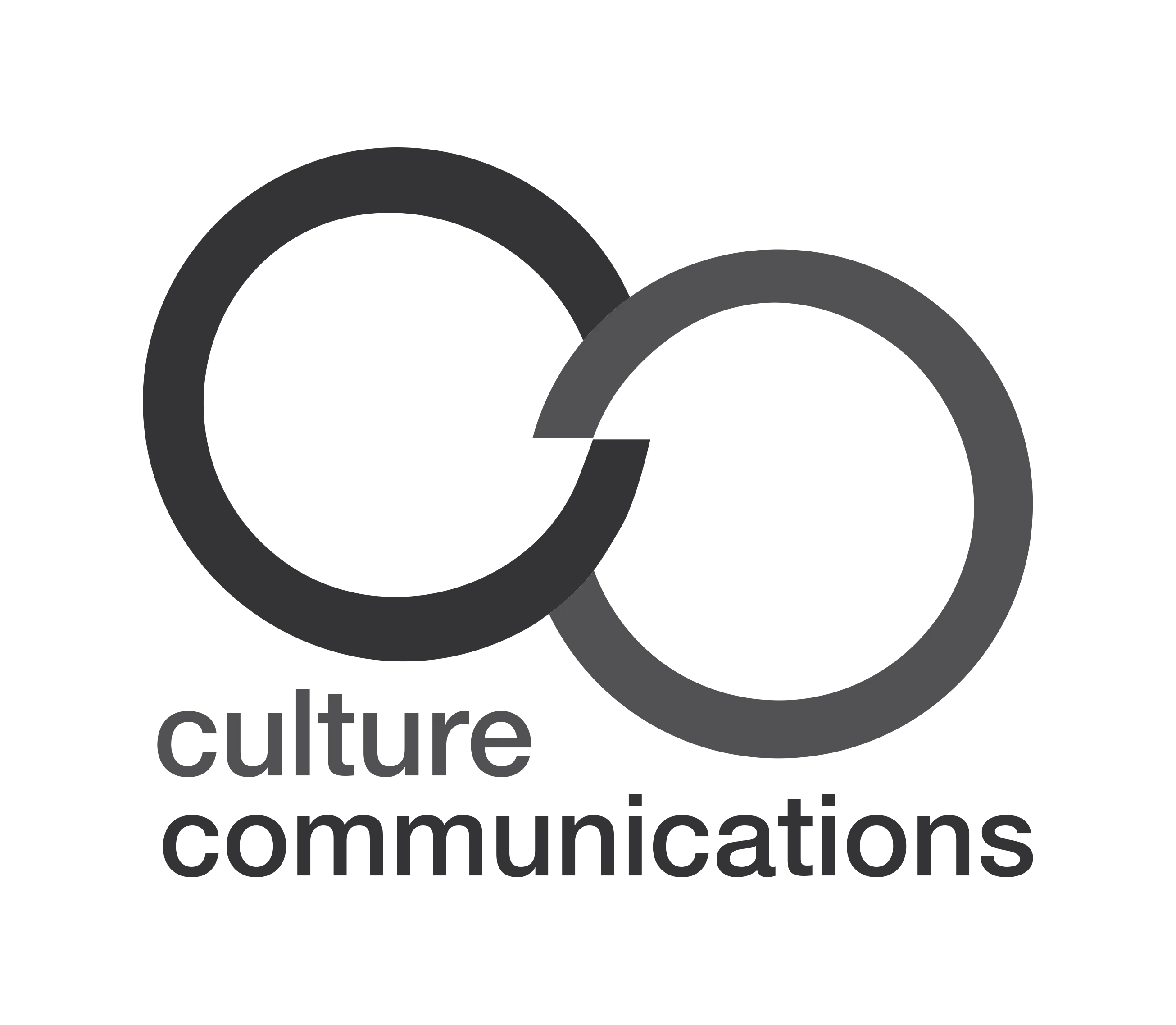 Colture Communications